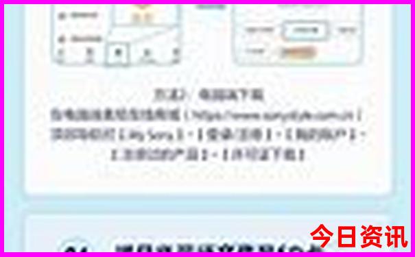 万楼必去三个景点
