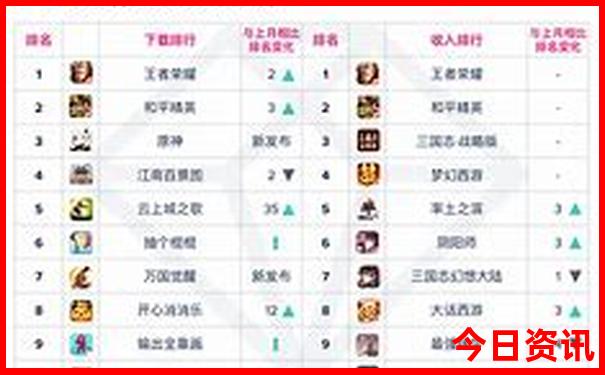 黄山二日游自由行最佳路线