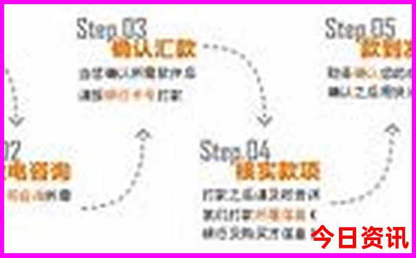 周庄旅游攻略必去景点