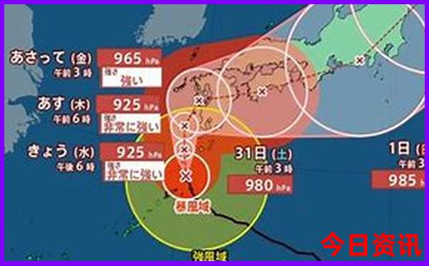 暑假威海旅游攻略