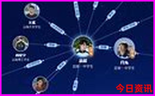 云南的名胜古迹有哪些